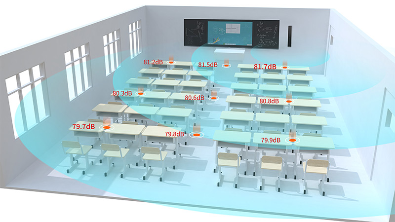 均衡擴(kuò)聲的教室音響