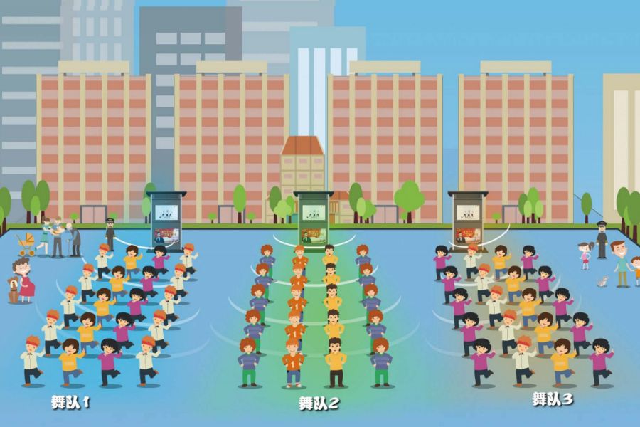 清聽聲學智慧廣場舞系統分區效果示意圖