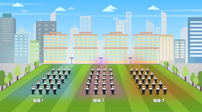 清聽(tīng)聲學(xué)安靜操場(chǎng)系統(tǒng)