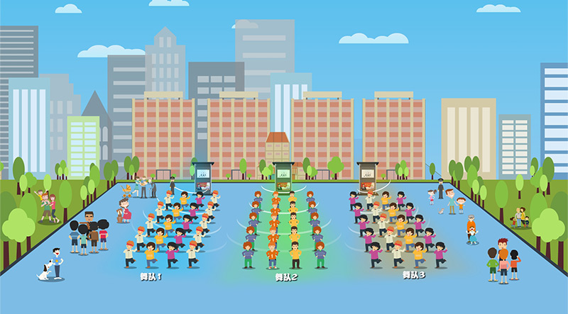 清聽(tīng)聲學(xué)智慧廣場(chǎng)舞系統(tǒng),不擾民