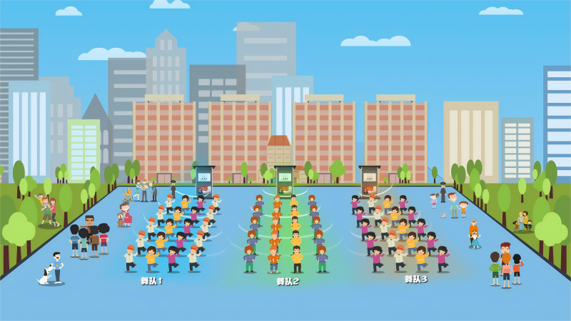 清聽聲學智慧廣場舞系統