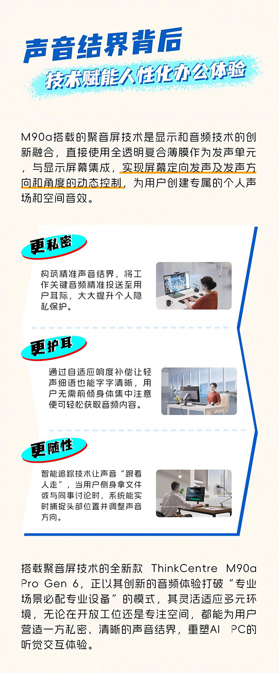 I人的理想辦公搭檔！全球首款聚音屏AI PC打造專屬聲音結界