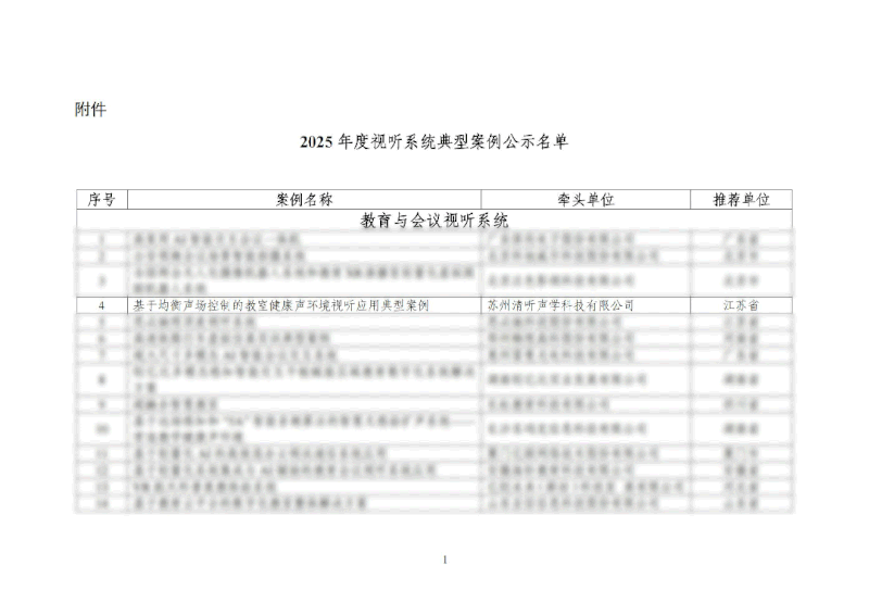 清聽聲學教室均衡聲場系統(tǒng)入選國家級視聽系統(tǒng)典型案例