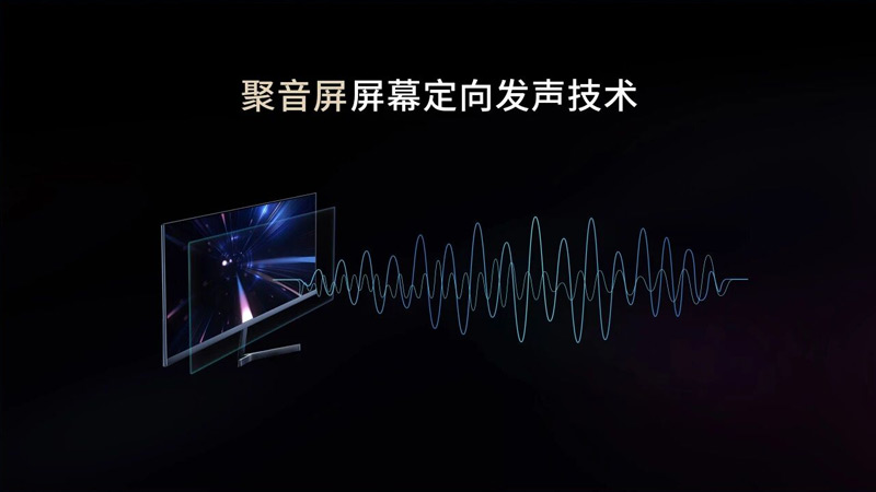 清聽聲學聚音屏—屏幕定向發聲技術