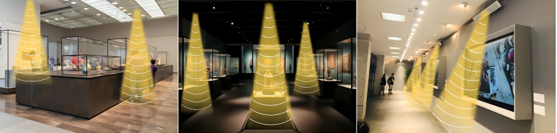 展覽館定向音響，定向發(fā)聲示意圖