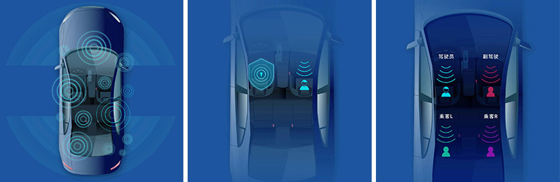 車載搭載聚音屏技術，實現聲場分區